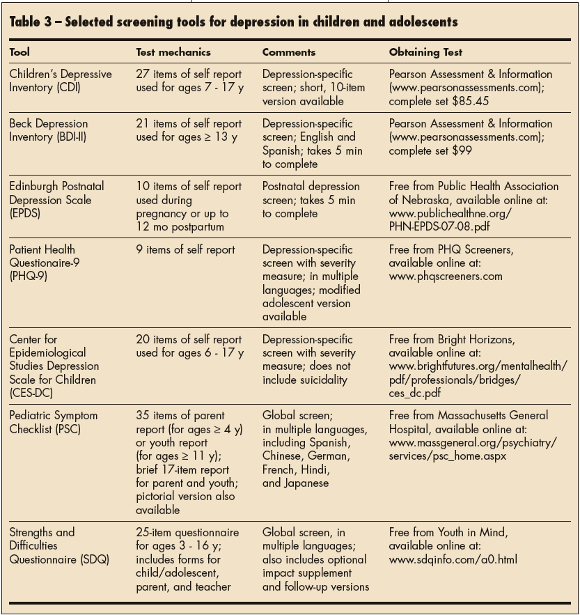 Childhood Depression Recognition and Management Consultant360